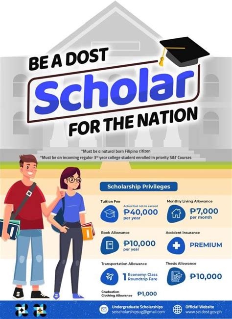 dost landline|DOST offers scholarships, free digital library.